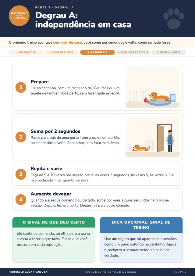 Folha Degrau A, independência