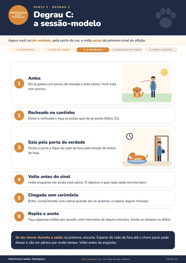 Folha A sessão-modelo