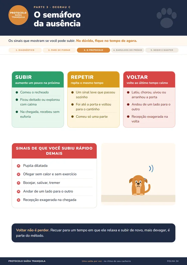 Folha O semáforo da ausência